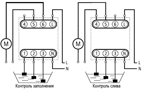 подключение EBR-1, EBR-2