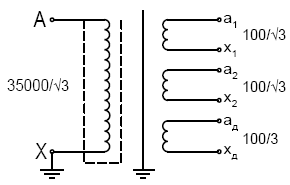 Схема трасформаторов ЗНОЛЭ-35 III-4, ЗНОЛЭ-35-4