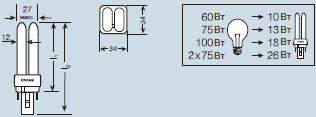 габаритные характеристики Osram Dulux D для электромагнитных ПРА (ЭмПРА)
