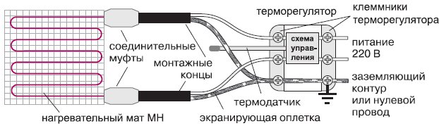 схема подключения нагревательного мата MH