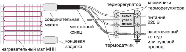 схема подключения нагревательного мата MHH