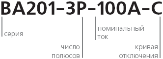 Структура условного обозначения выключателей ВА-201