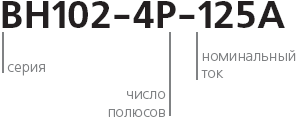 структура условного обозначения выключателя нагрузки ВН-102
