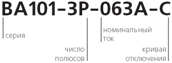 Структура условного обозначения выключателей ВА-101