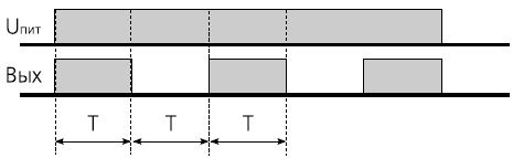 временная диаграмма ВЛ-60М1, 1-5-6