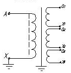 Принципиальная электрическая схема для исполнений ЗНОЛ.06.04