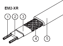 Схема констукции кабеля EM2 XR